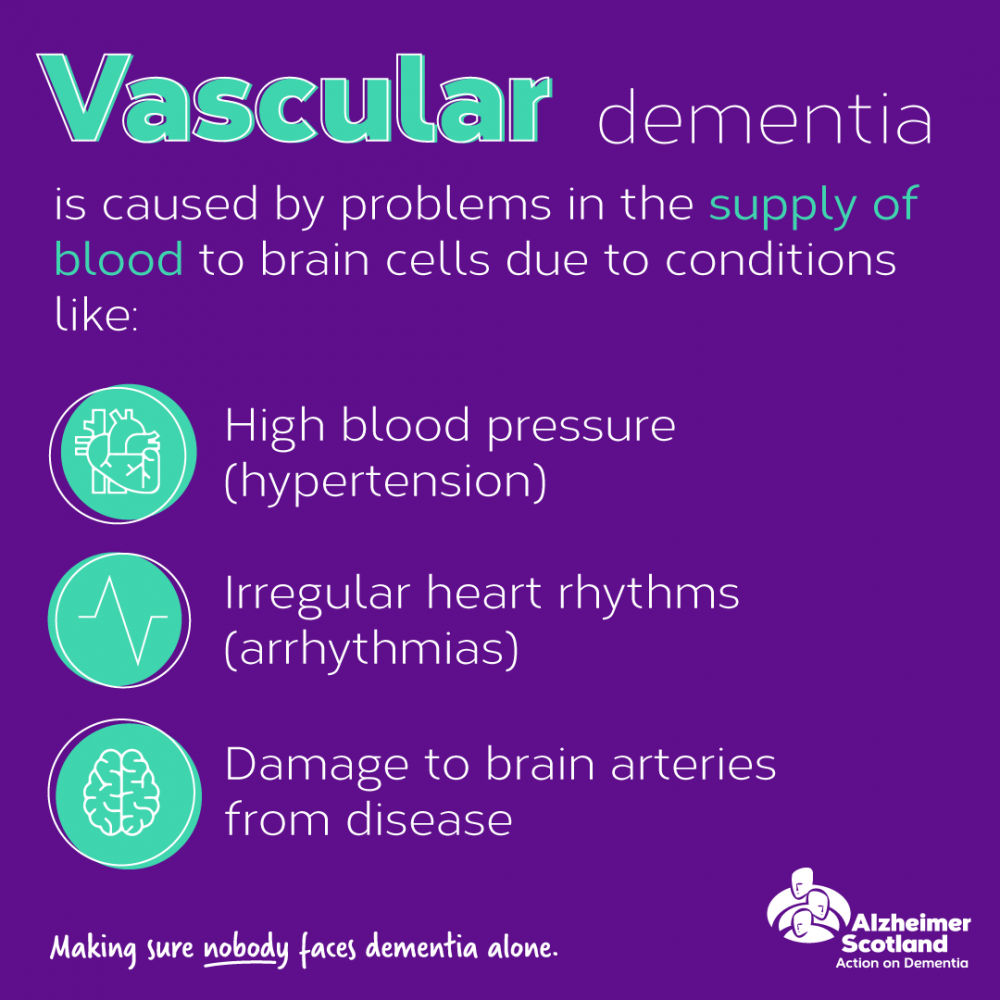 Can A Bang To The Head Cause Vascular Dementia