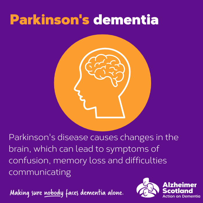 Parkinson's disease with dementia | Alzheimer Scotland