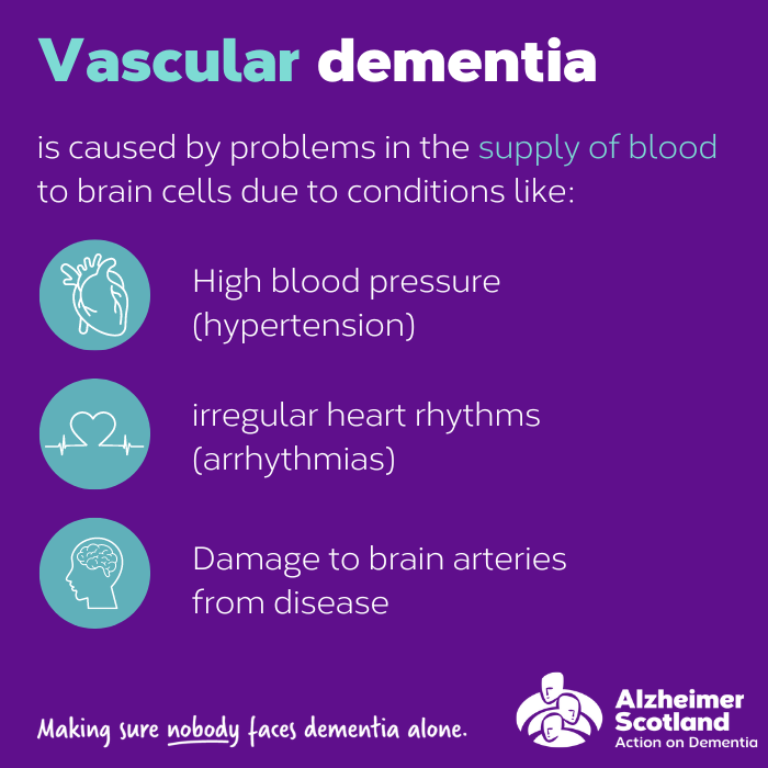 Vascular dementia | Alzheimer Scotland